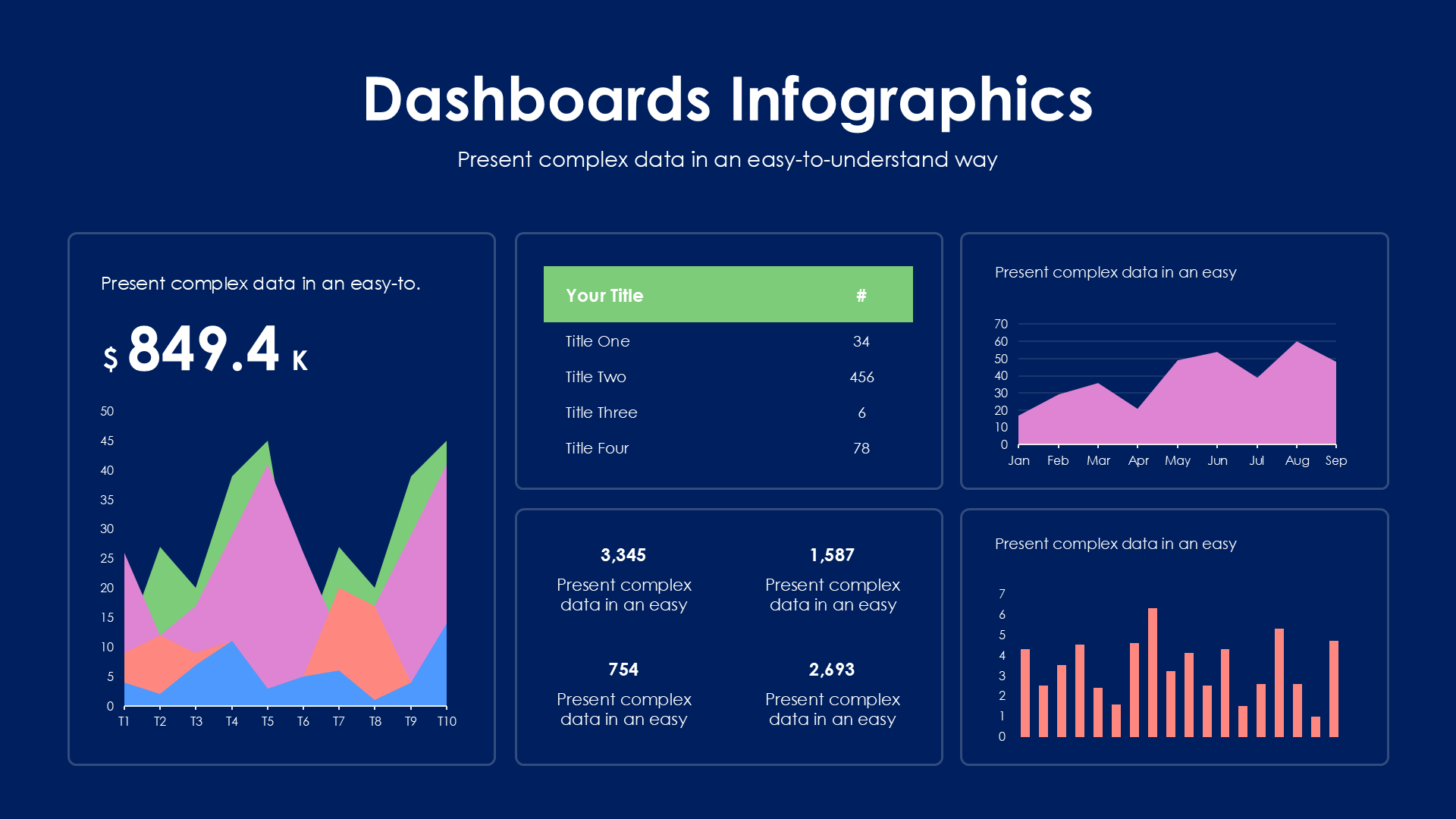 Dashboard V1 slide 8
